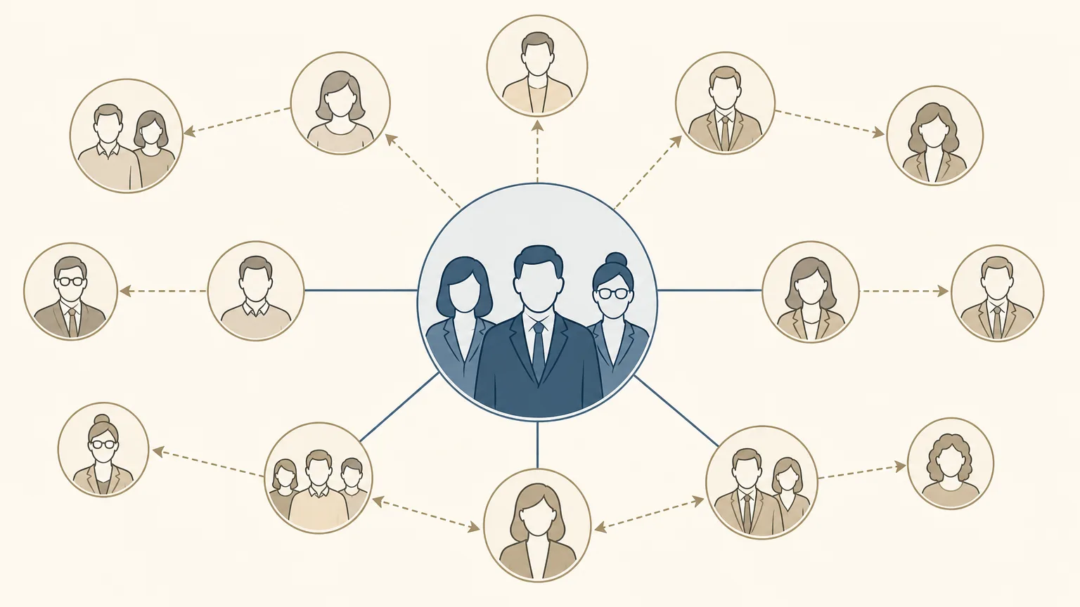 Illustration of a small law firm connected to clients, prospective clients and referral sources, representing relationship building and business development for boutique firms.